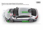 Audi e-tron 55 Quattro Sporback S-Line 2020 года (WW)